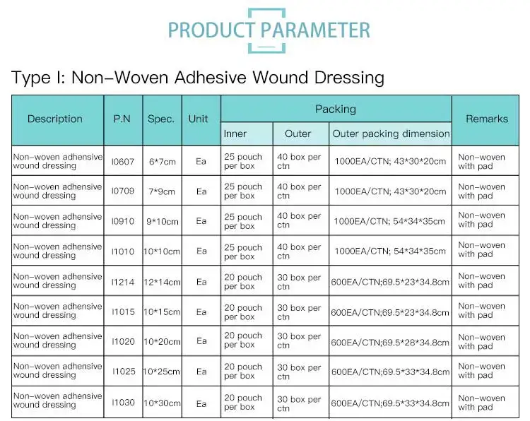 wound dressing (2).jpg