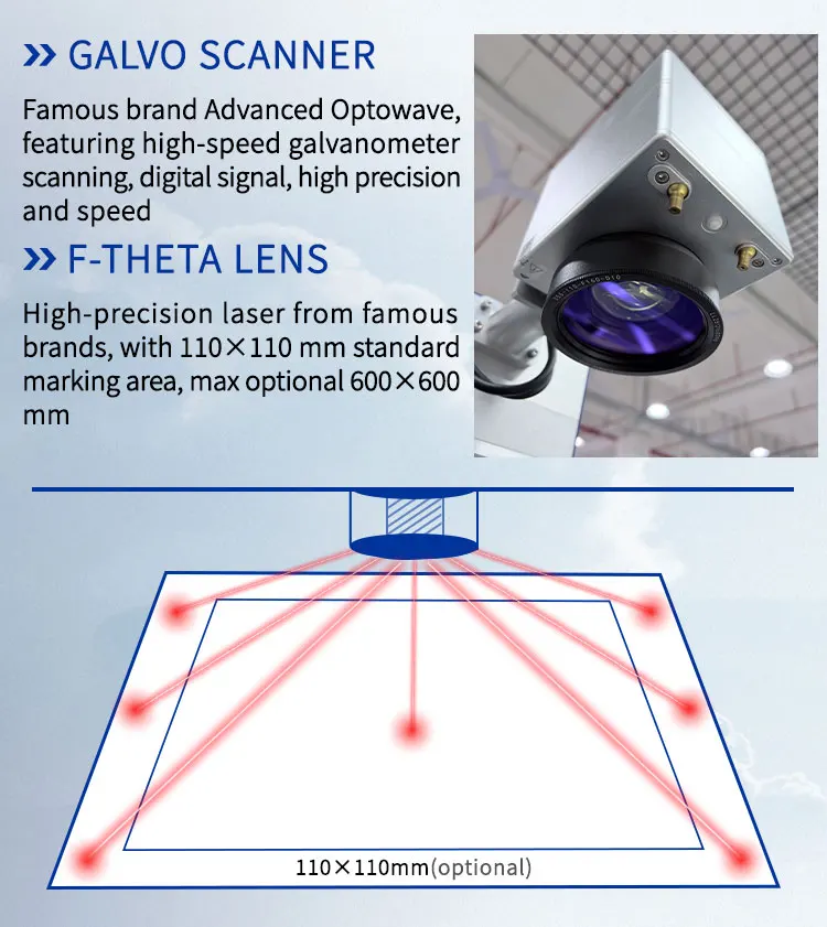 Cross Flow Fans, 5W30W40W, CO2 - detail 16