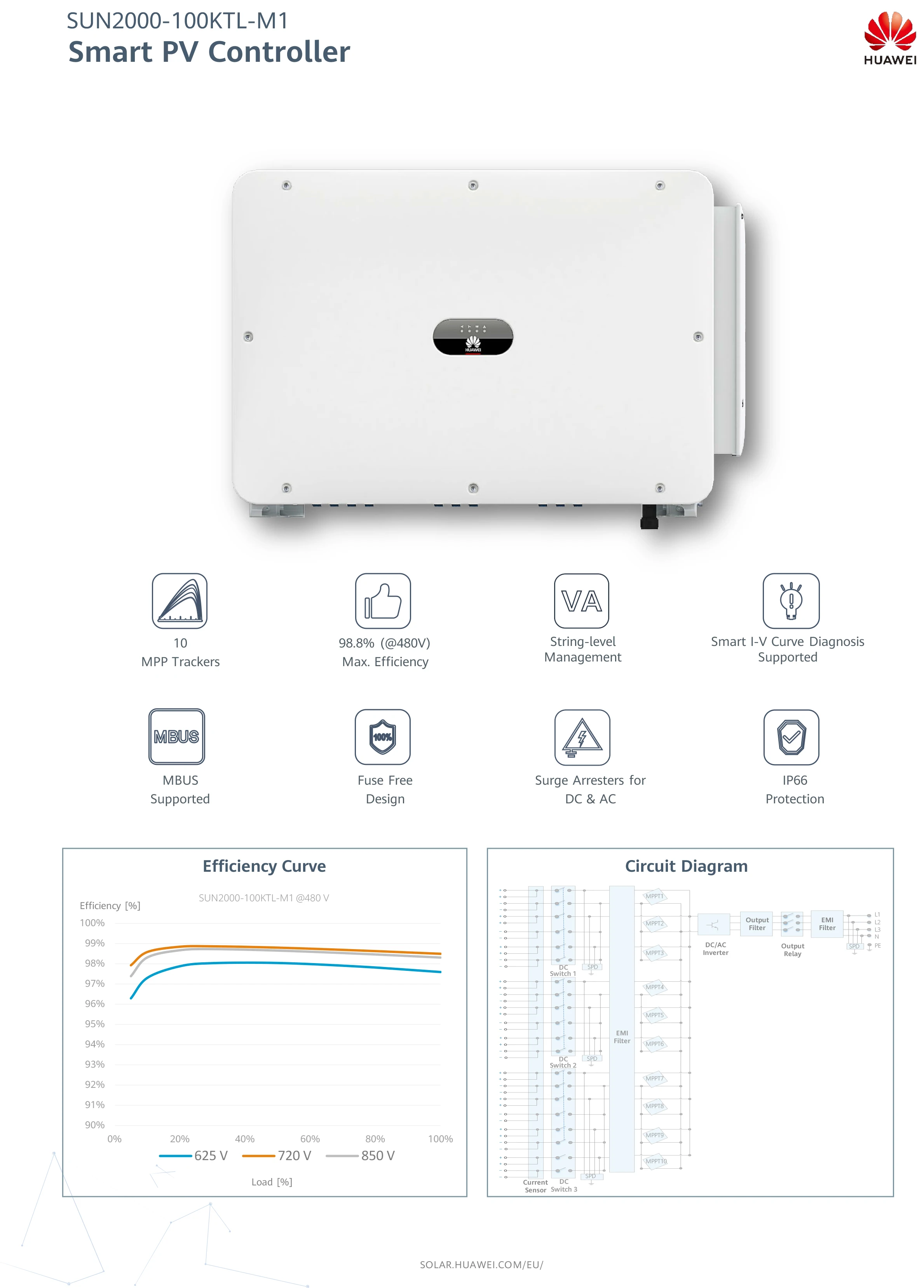 Huawei Sun Ktl M Kw Solar Module Solar Energy On Grid