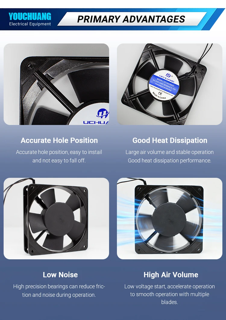 Industrial Axial Fan, UCHUANG, 12025, 220/380V - detail 8