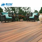 Outdoor Wpc Decking Wpc JNZ Factory Price Outdoor Wood Plastic Composite Wpc Decking Flooring Board