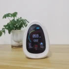 Gas Indoor Portable Combo Co2 Monitor And Fire Smoke Detector 2 In1 Gastec Wifi Air Quality Monitor Gas Analyser