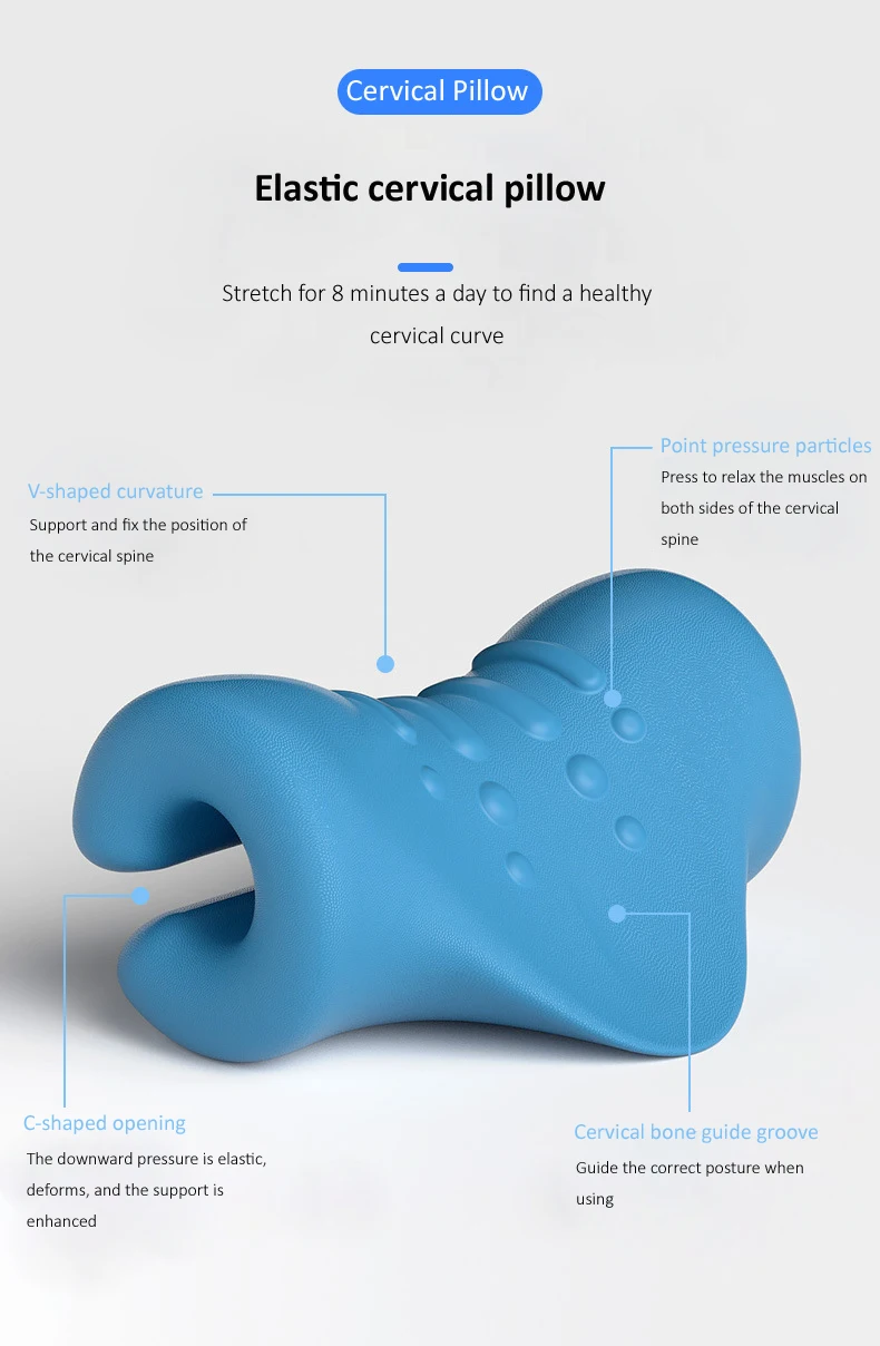 Relieve Neck And Shoulder Pain Relax Muscles And Straighten Spine