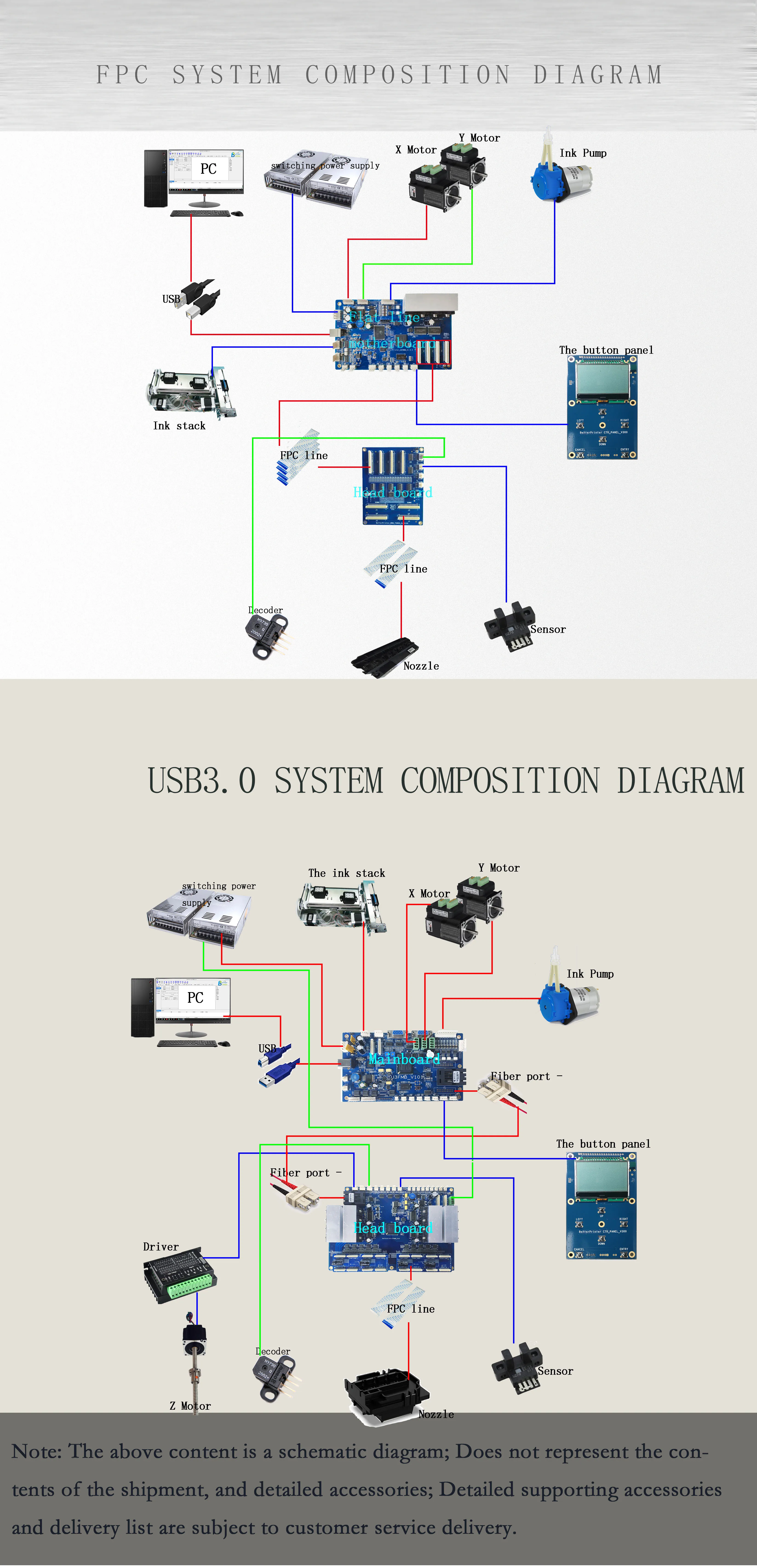 Wholesale Cheap Xp Upgrade Board Kit For Single Head Eco Conversion