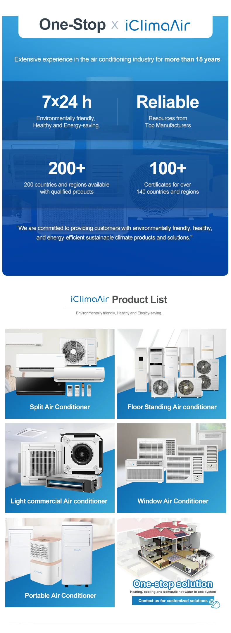 Household Air Conditioner, 220v, 18000-55000btu, R410A - detail 16