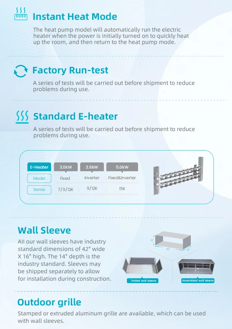 Packaged Terminal Air Conditioner, USA, 9000-24000 - detail 10