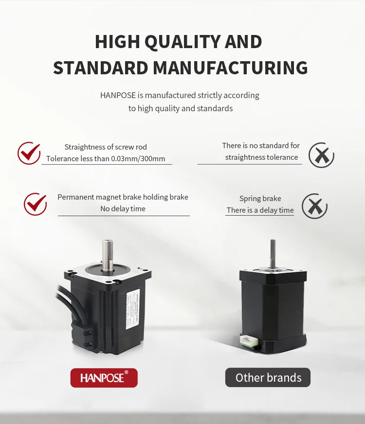 product hanpose high quality nema34 motor 2 phase 18 6a nema 34 hybrid closed loop stepper motor 86eh80-3