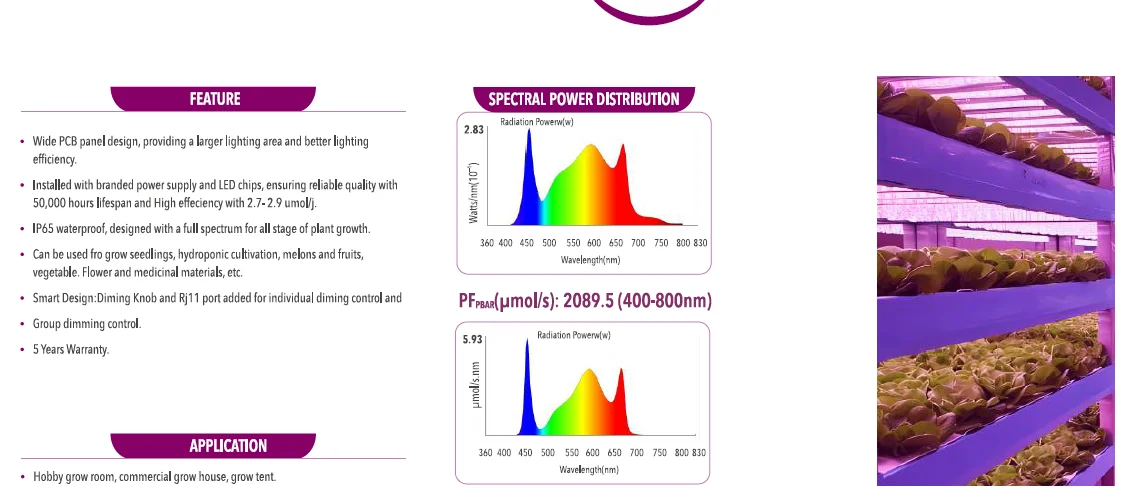 Aluminum Alloy IP65 Folding Growlights Dimmable Light Growlights Dimmable Full Spectrum Grow Light Tax to Eu supplier