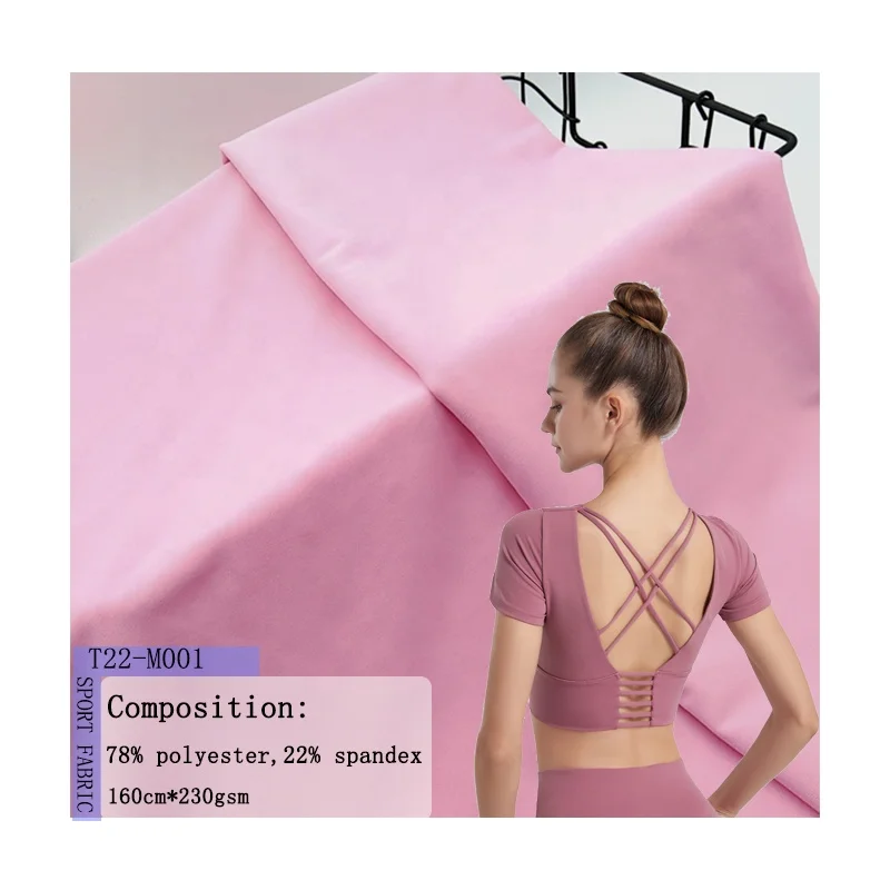buy lululemon wholesale