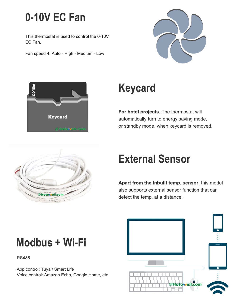 Smart Wifi Modbus Fan, 0-10V, HVAC - detail 6