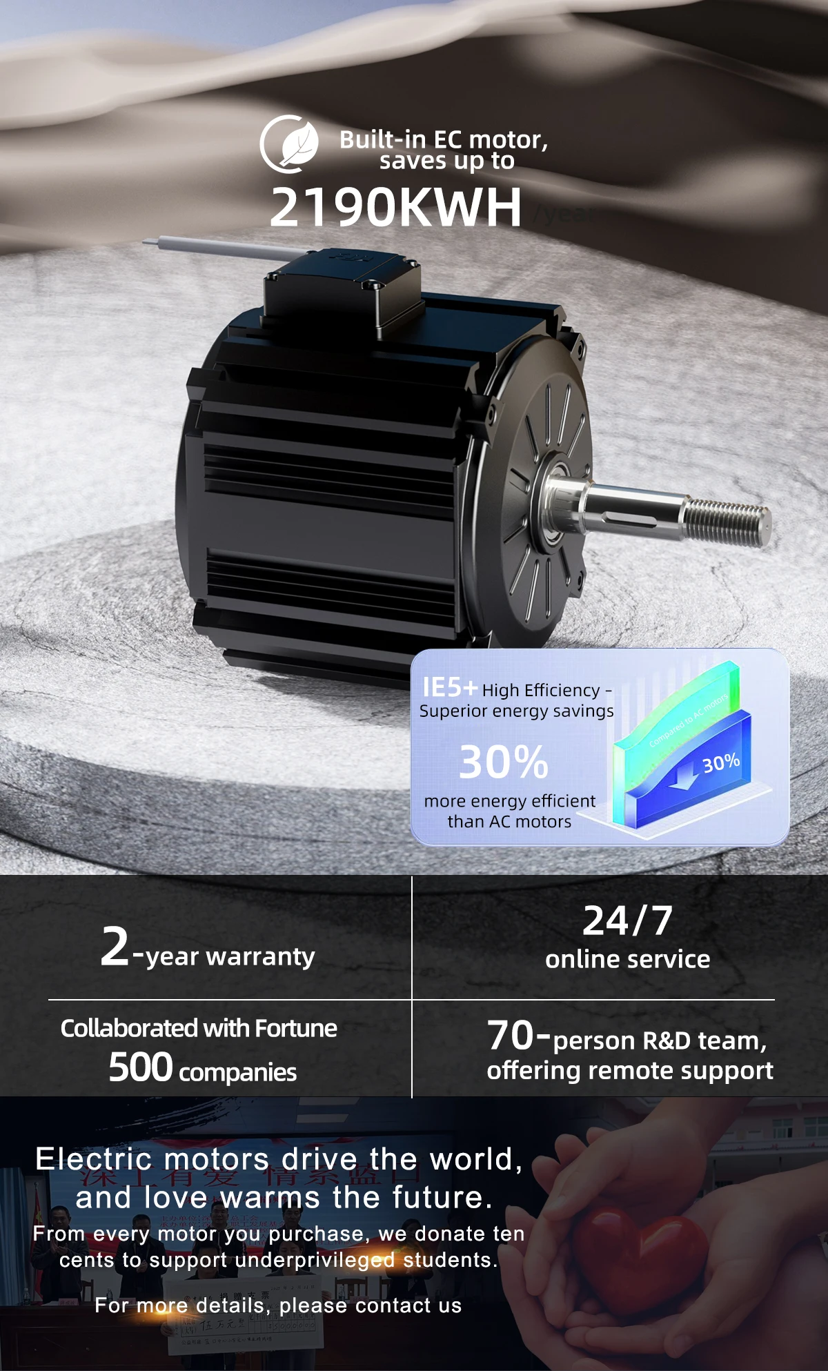 Fan, MAINTEX, BL17565MB, 370w, 750w - detail 4