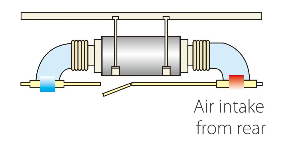 Fan Coil Unit, Ceiling, Ducted - detail 22
