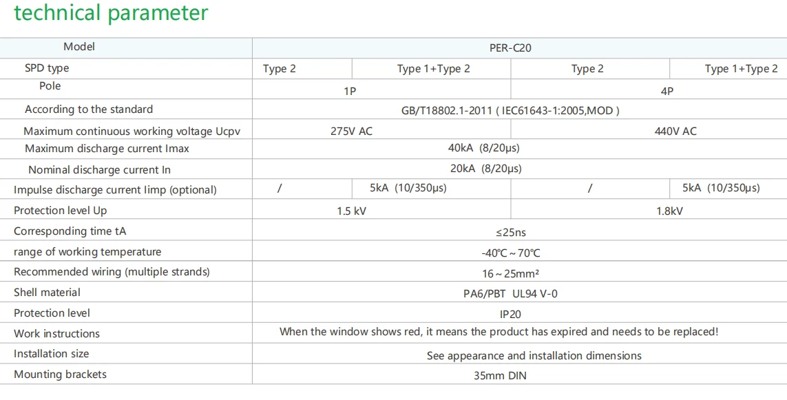 DC Surge Protector-3