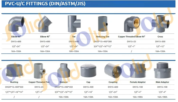 PVC pipe fittings