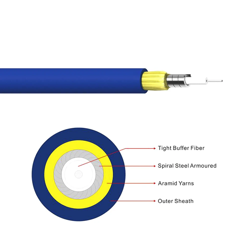 Indoor Optical Cable Gjfjh Gjfjv To Core Single Mode G D G A