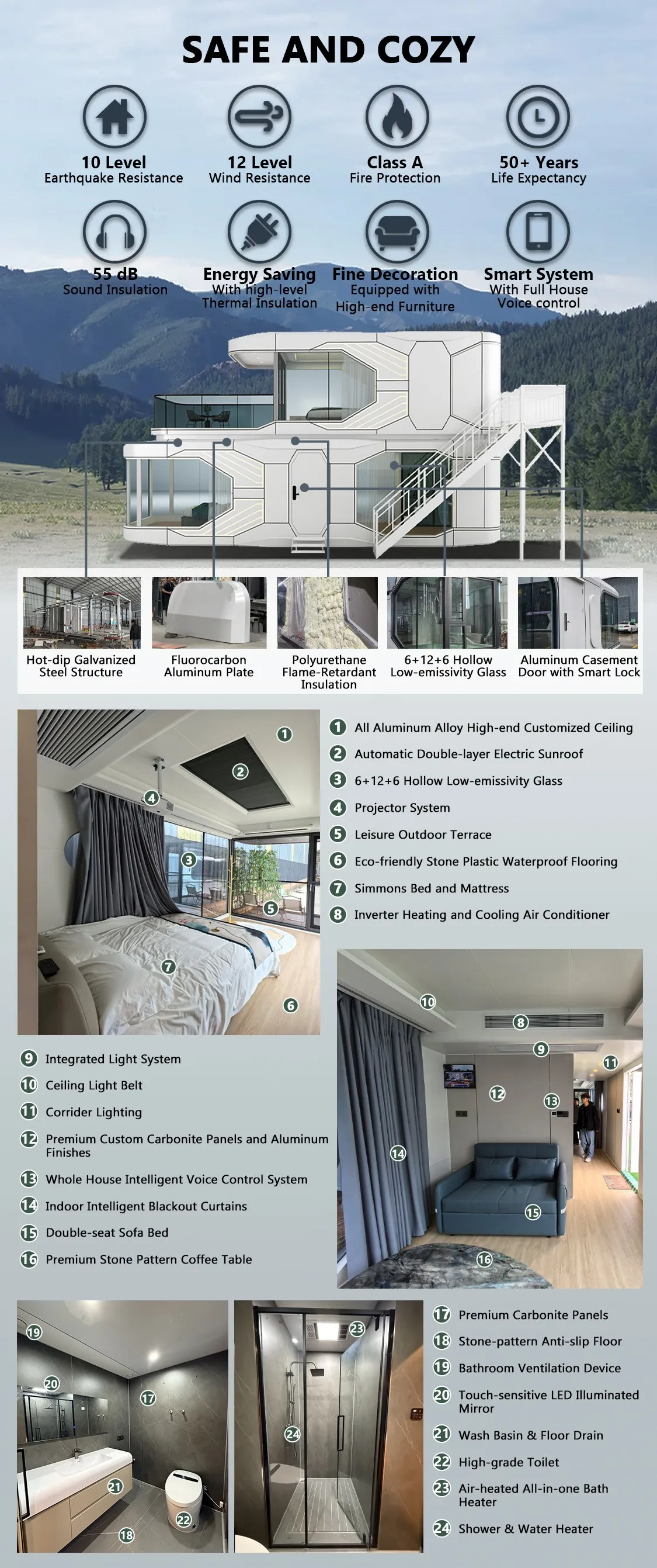 Luxury Smart Integrated Systems 2 Storey Prefab Space Capsule House 2 Bedroom with Kitchen details