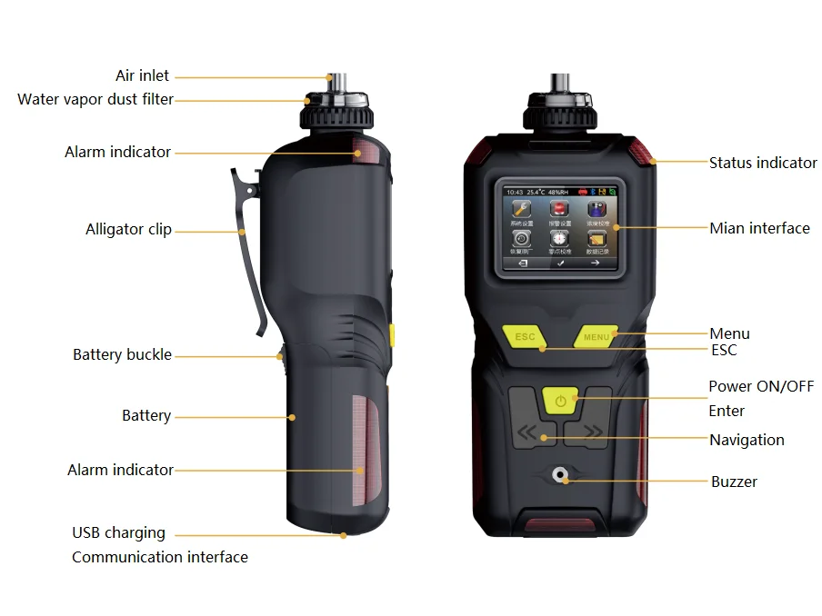 Portable Sulfuryl Fluoride So2f2 Gas Detector Handheld Sulfuryl Fluoride Gas Analyzers Sulfuryl