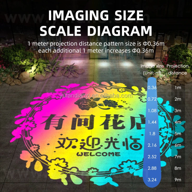 indoor advertising light