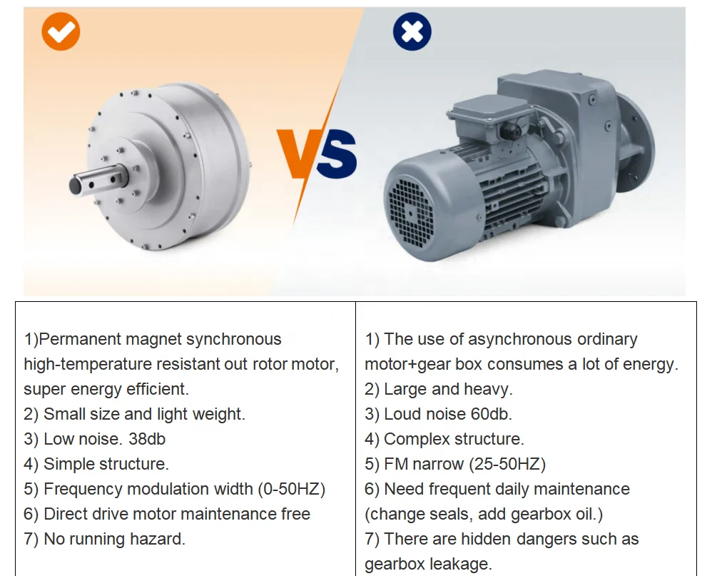 Wall Mounted Mist Fan, 220V, Ip65 - detail 18