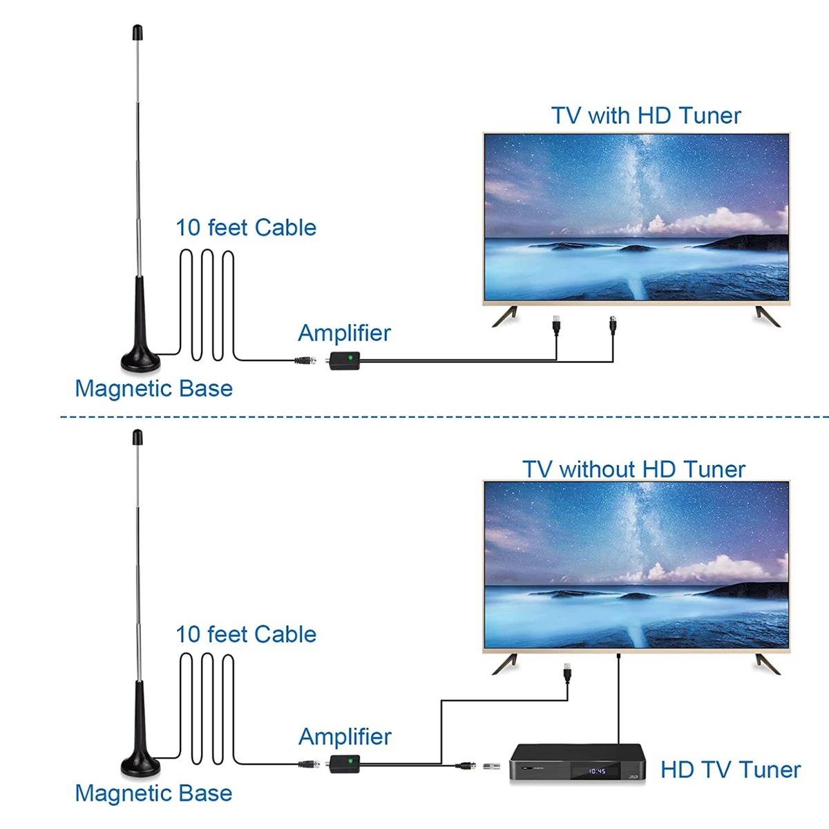 Retractable Pull Rod Fm Radio Uhf Vhf Digital Tv Antenna For