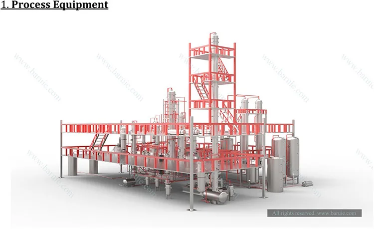 oil distillation plant 1.jpg