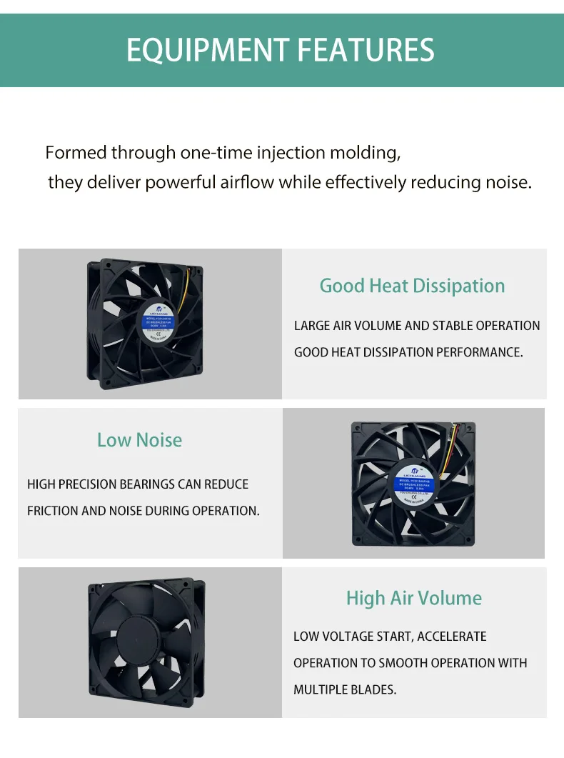 Fan, 140mm, 24V, 48V, 14038 - detail 6