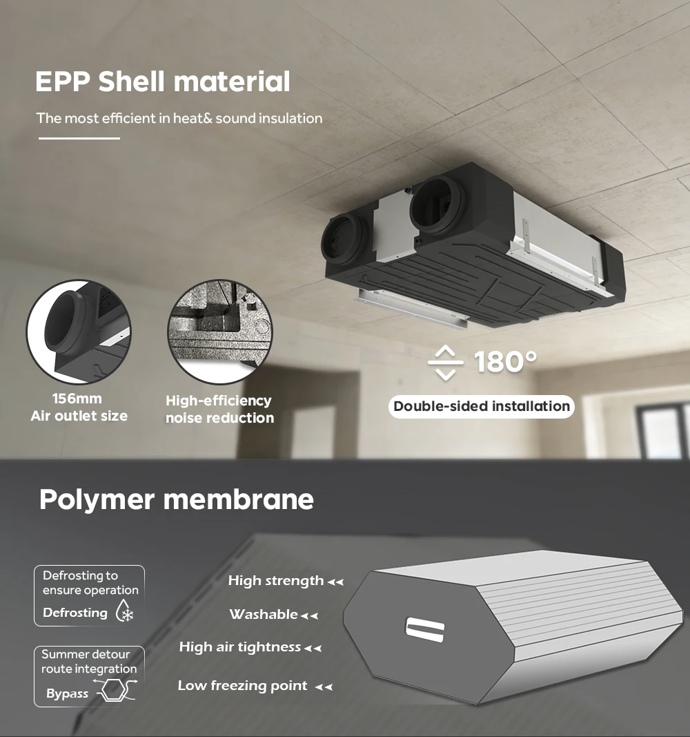 Hrv Air Exchange Unit, EPP, ERV - detail 4
