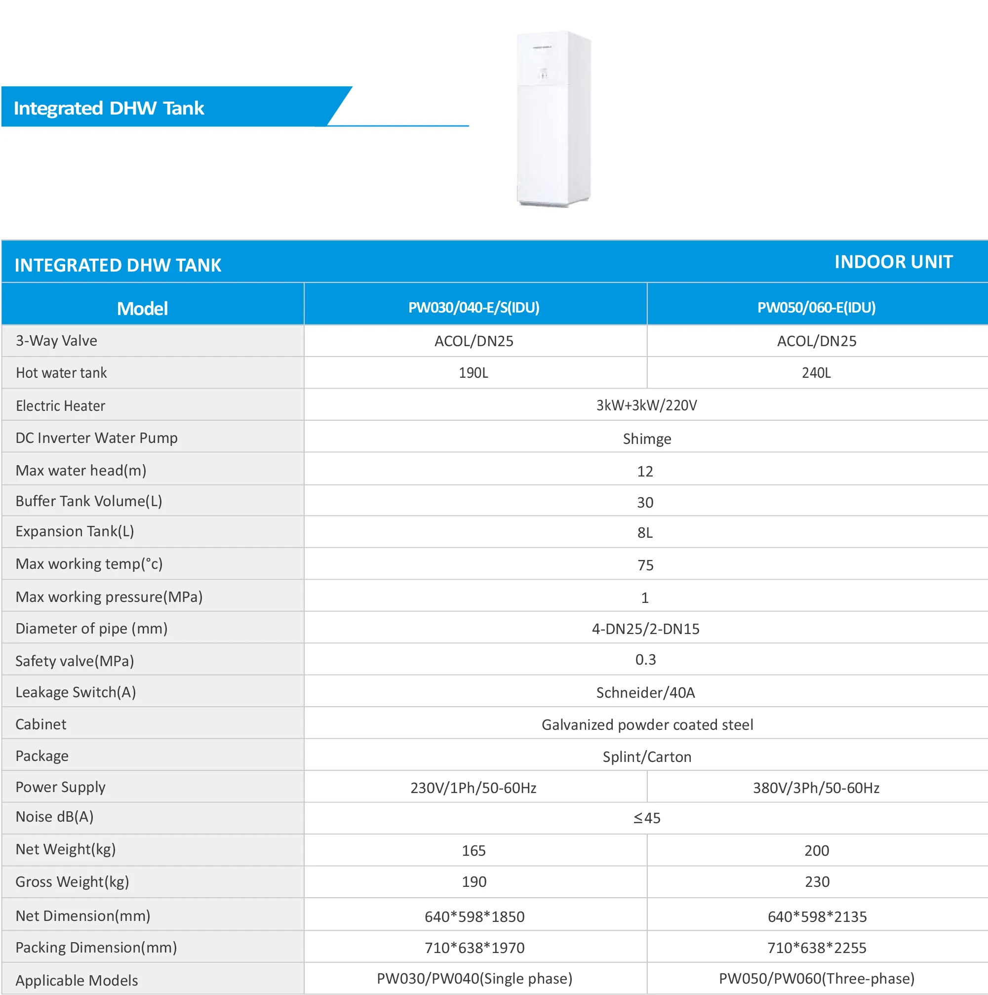 Air Source Heat Pump, EVI, Inverter, Titanium, COP - detail 20