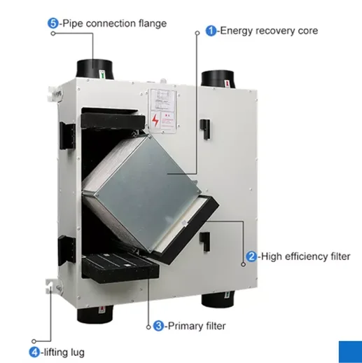 Heat Recovery Hepa Filter, Ceiling, DC, 150m3 - detail 4