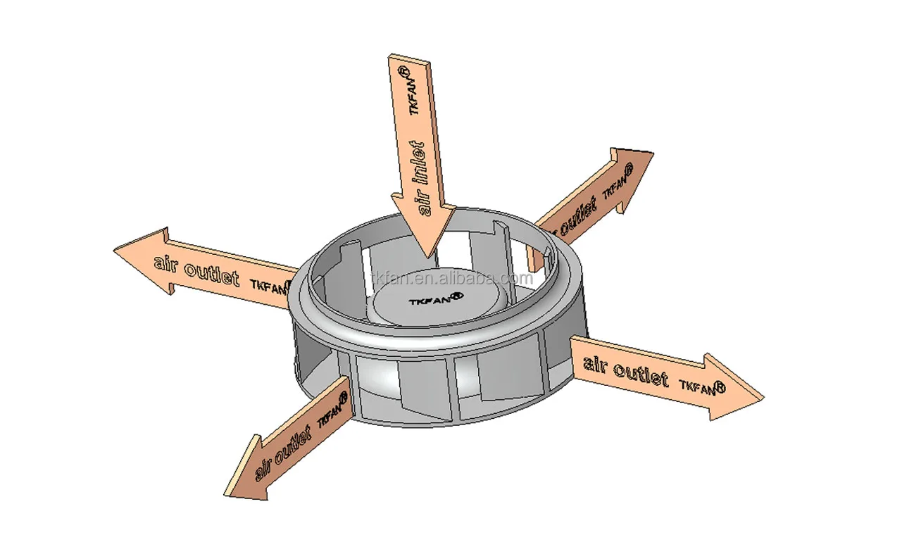 Radial Fan, Brushless, 12V, Centrifugal, 4000rpm - detail 10