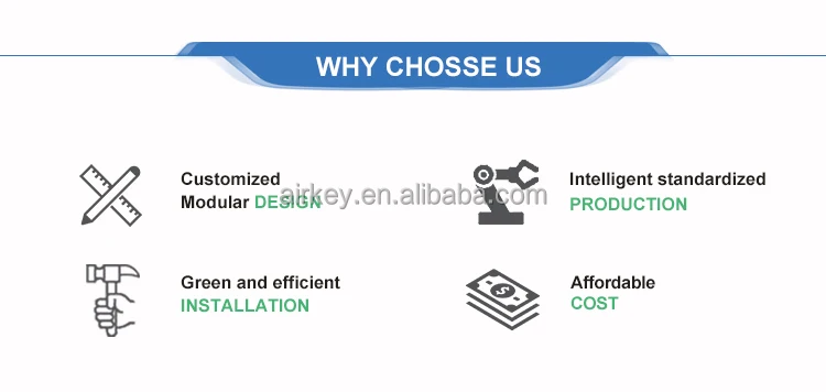 Why choose us