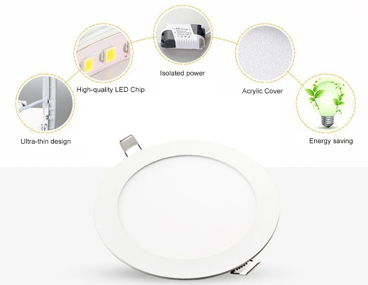 YOUWIN Round Recessed ultra slim 3W Isolated Driver LED ceiling panel light for Dining room
