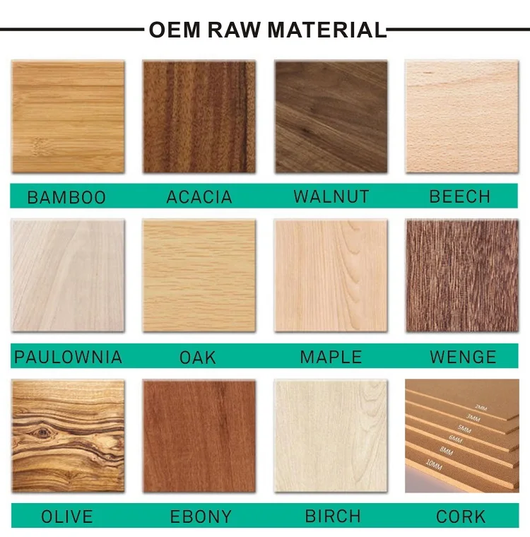 OEM RAW MATERIAL.jpg