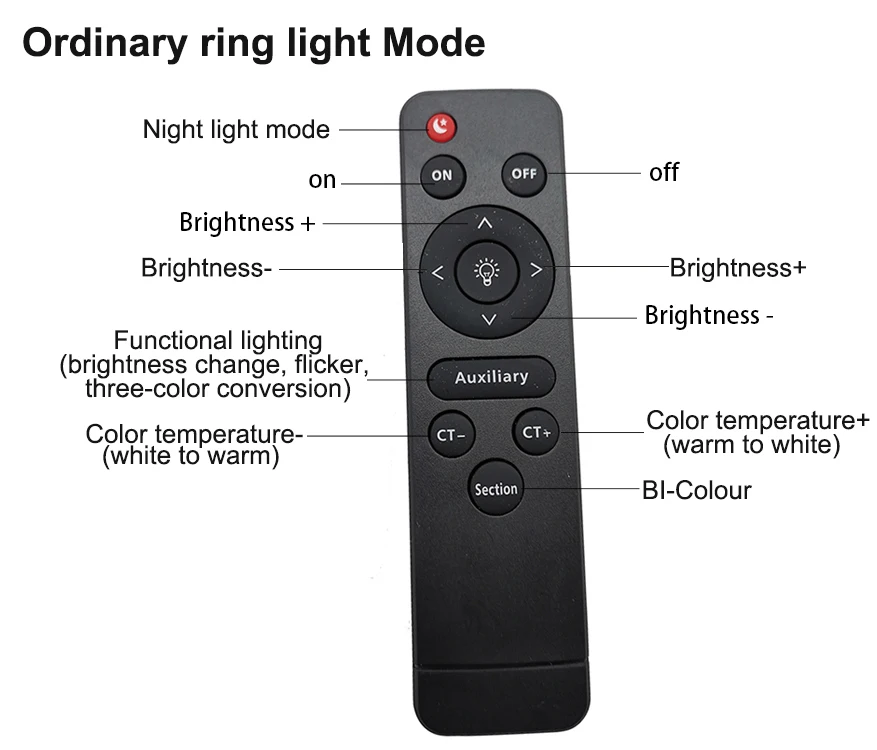 Three-color remote.jpg