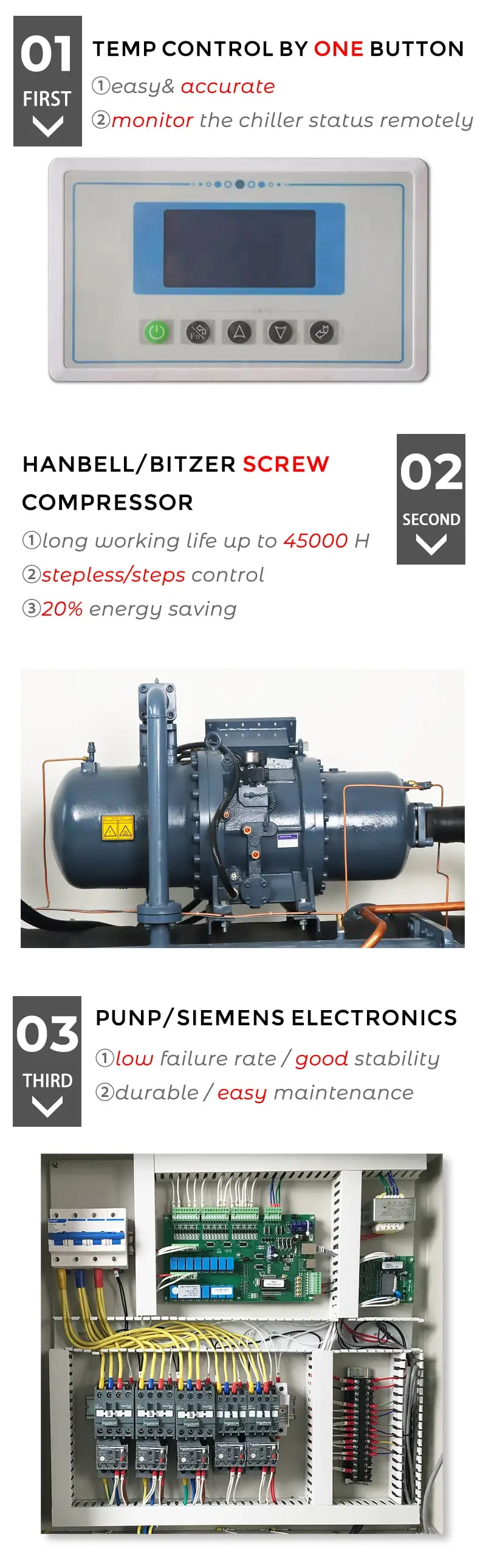 Air Handling Unit, 125TONS, 3PH-50Hz-380V, 433KW - detail 12