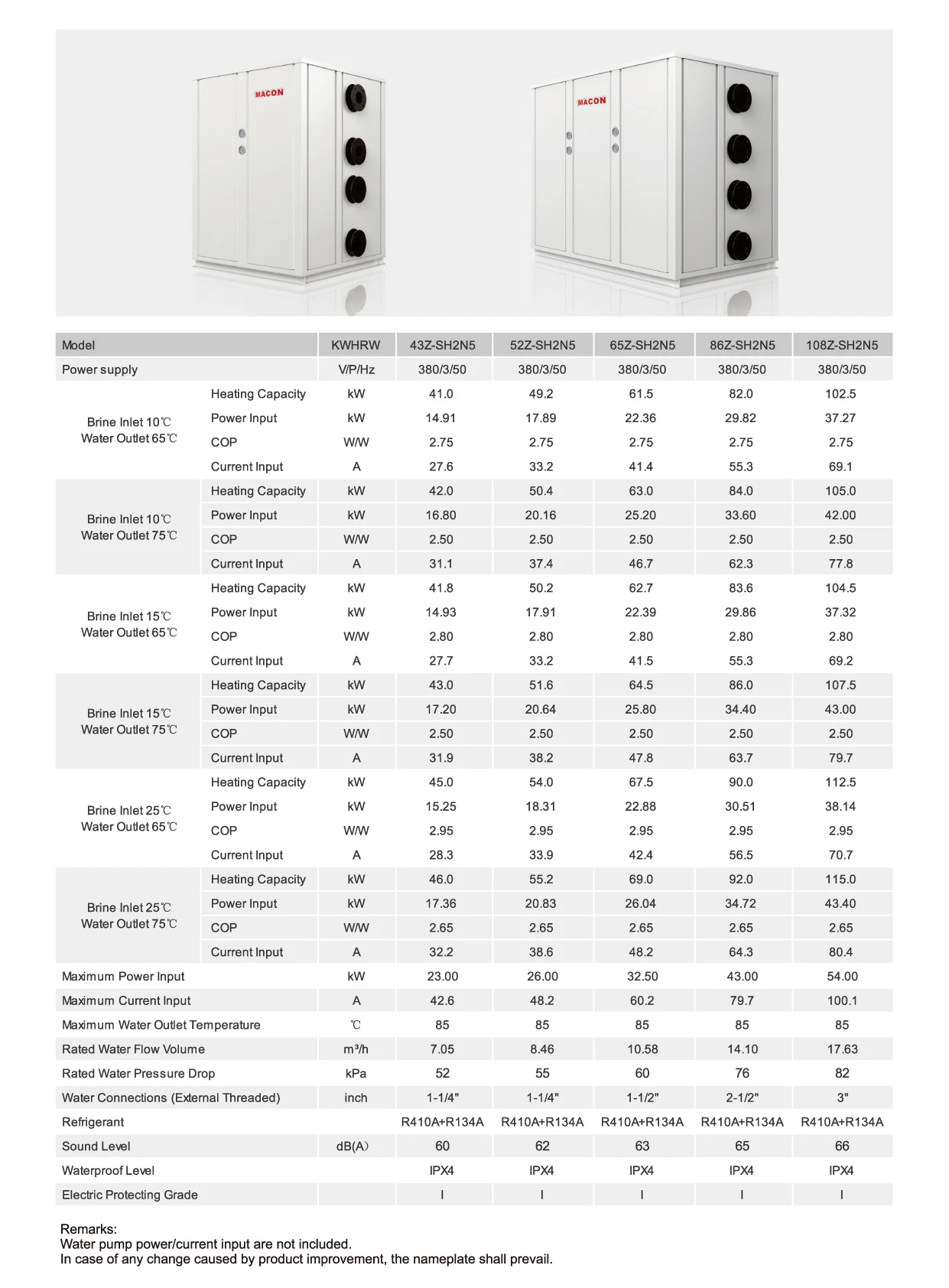 Water Heater, 100KW, 85C, 6kW - detail 12
