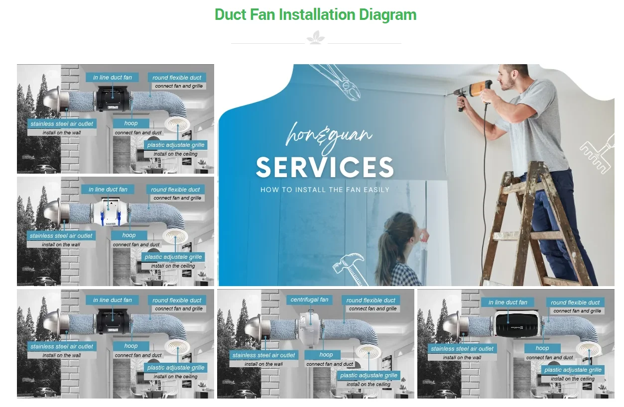 Kitchen Wall Exhaust Fan, HVAC, 220~240V, Electric - detail 46