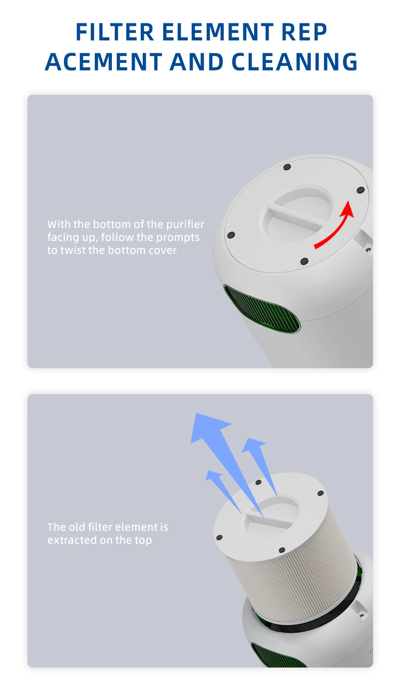 Air Purifier, H13, HEPA - detail 18