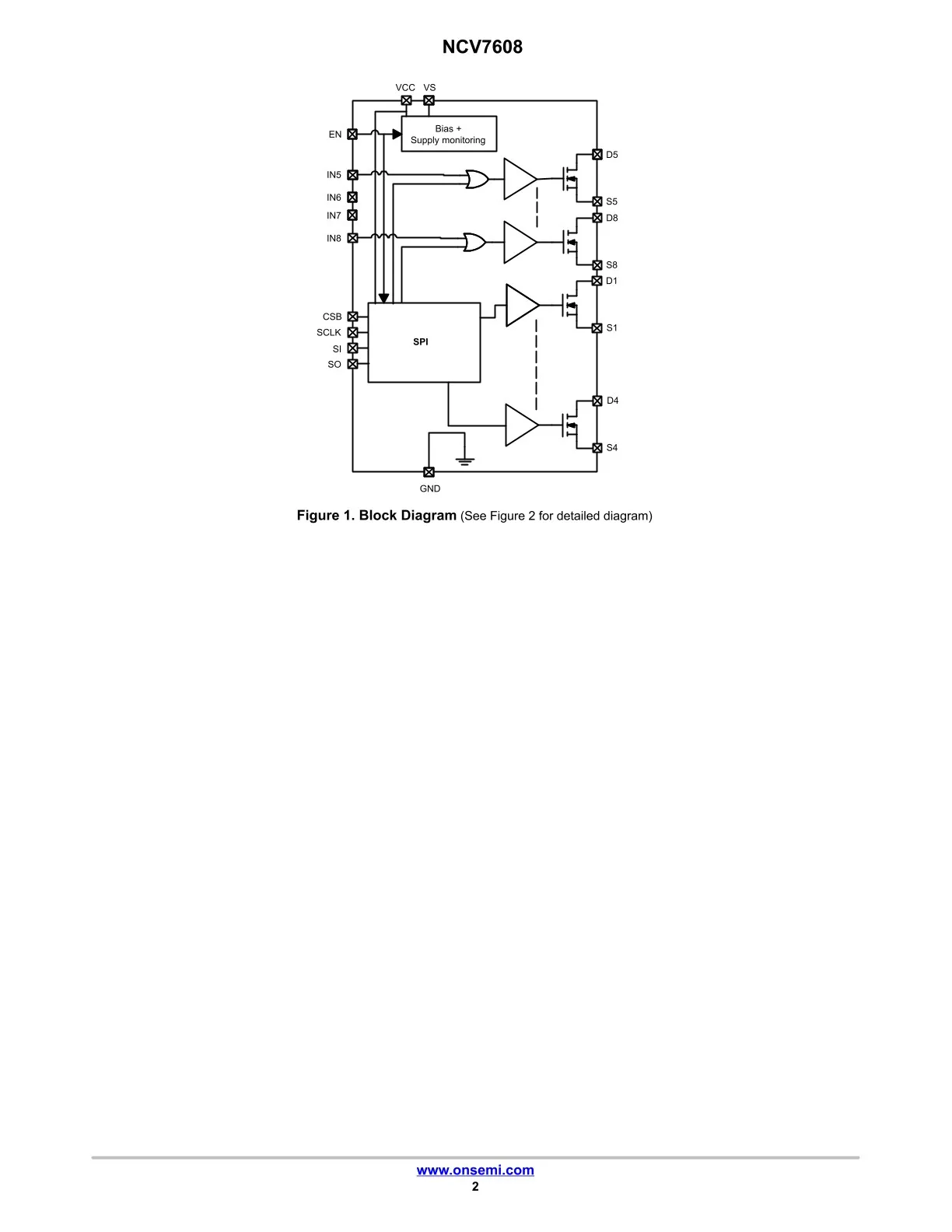 NCV7608DQR2G (2)