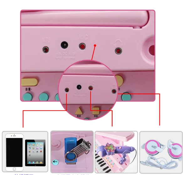 Wholesale Pink Princess Piano Music Instrument Educational 37 Keys Piano Toys For Kids
