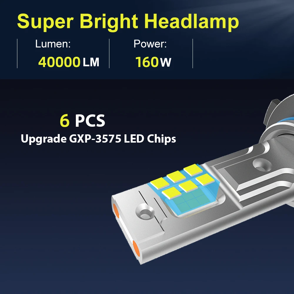 Newest Brightness F Car Led Headlights H H H W Lm