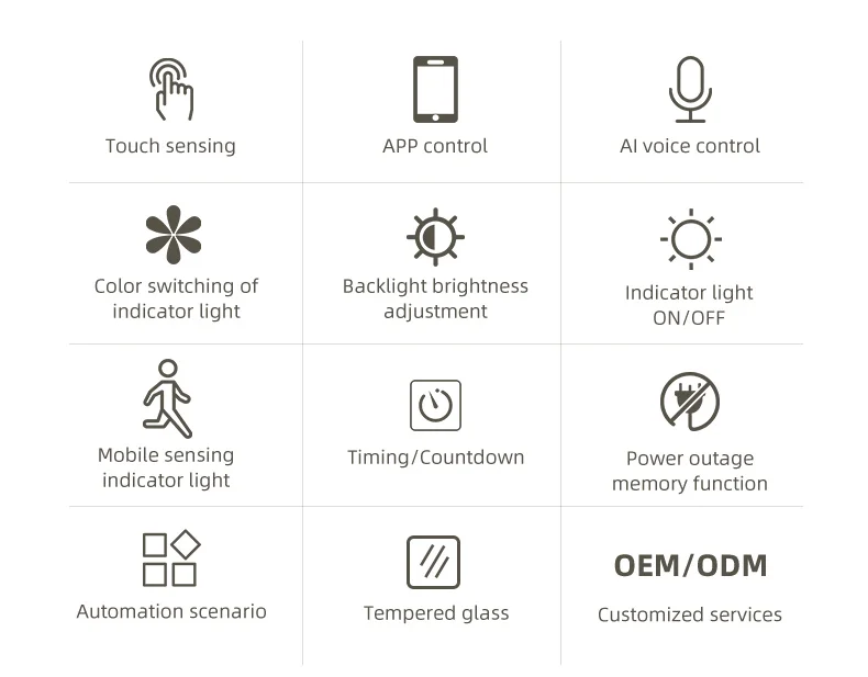 Tuya Smart WIFI India Standard 2M Wall Switch Fan Dimmer Light Control Combo Switch Support Alexa and Google Assistant