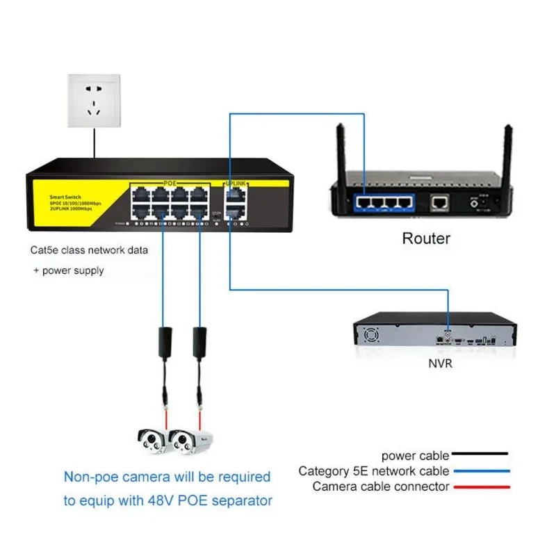 poe switch (4)