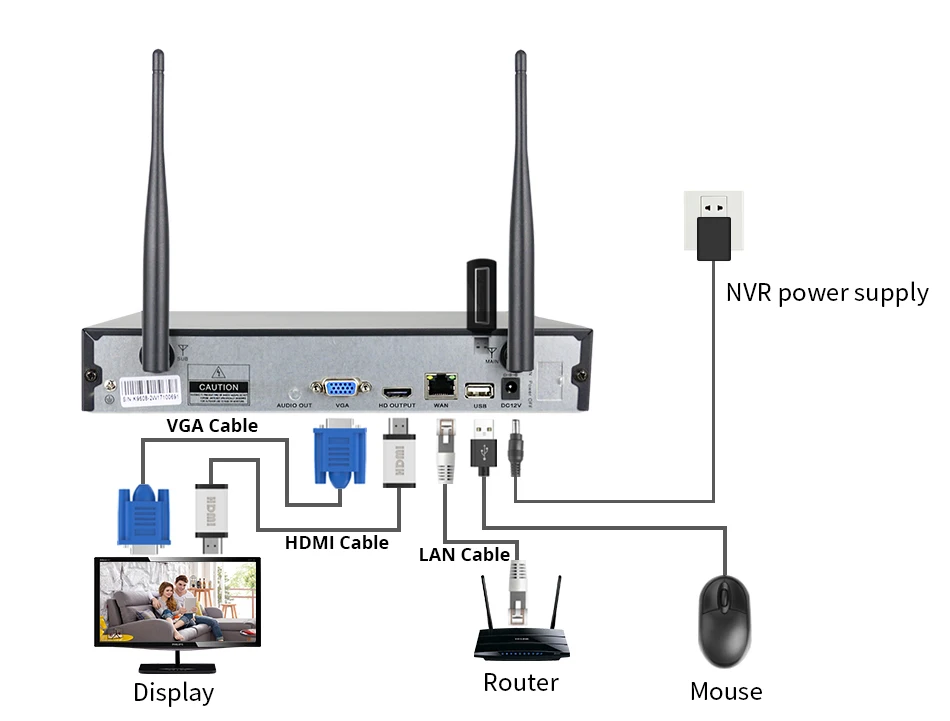 ip cam kit (10).jpg