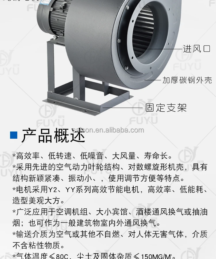 Centrifugal Fan, Stainless, Steel - detail 16