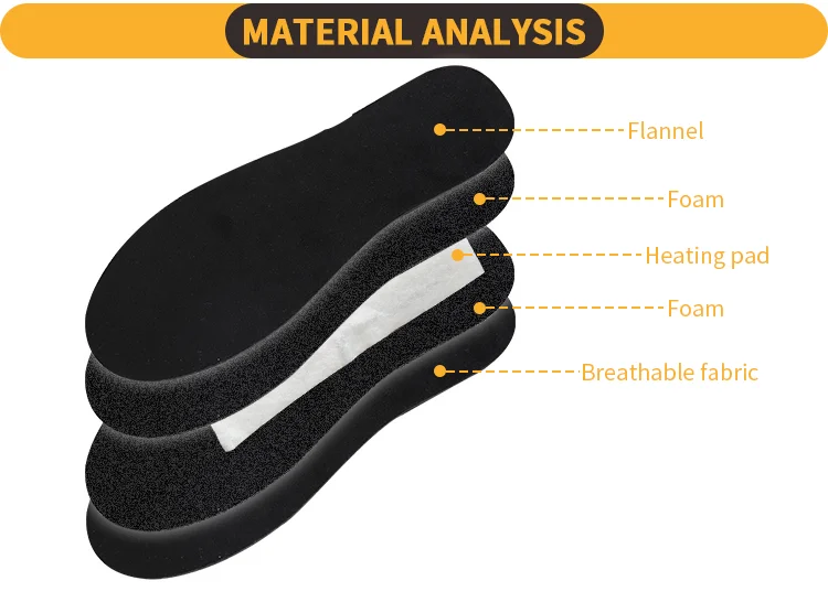 Foot Warmer, EVA, Warm Insole - detail 8