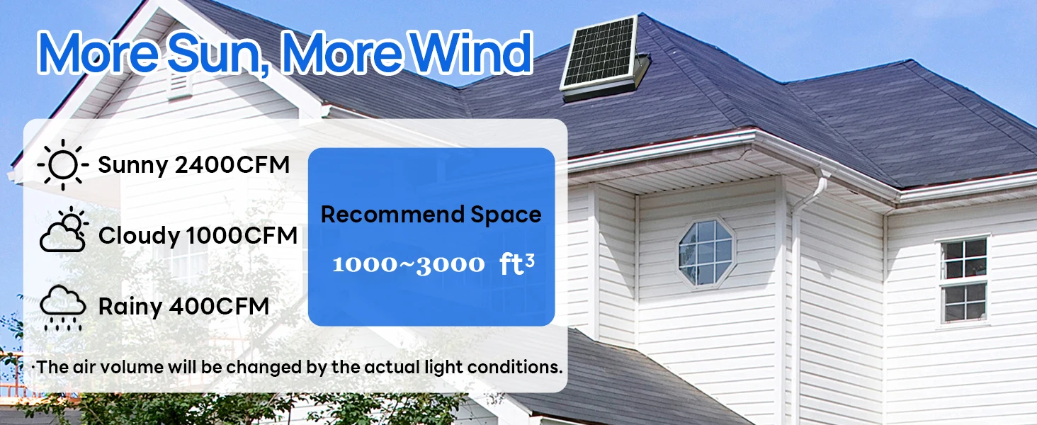 Power Roof Exhaust Fan, 360°, Solar - detail 10