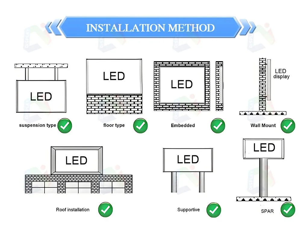2025 Smart LED Display Screen High Brightness Indoor P1.86mm Fixed LED Video Wall for Concert Background Shopping Malls Screen supplier