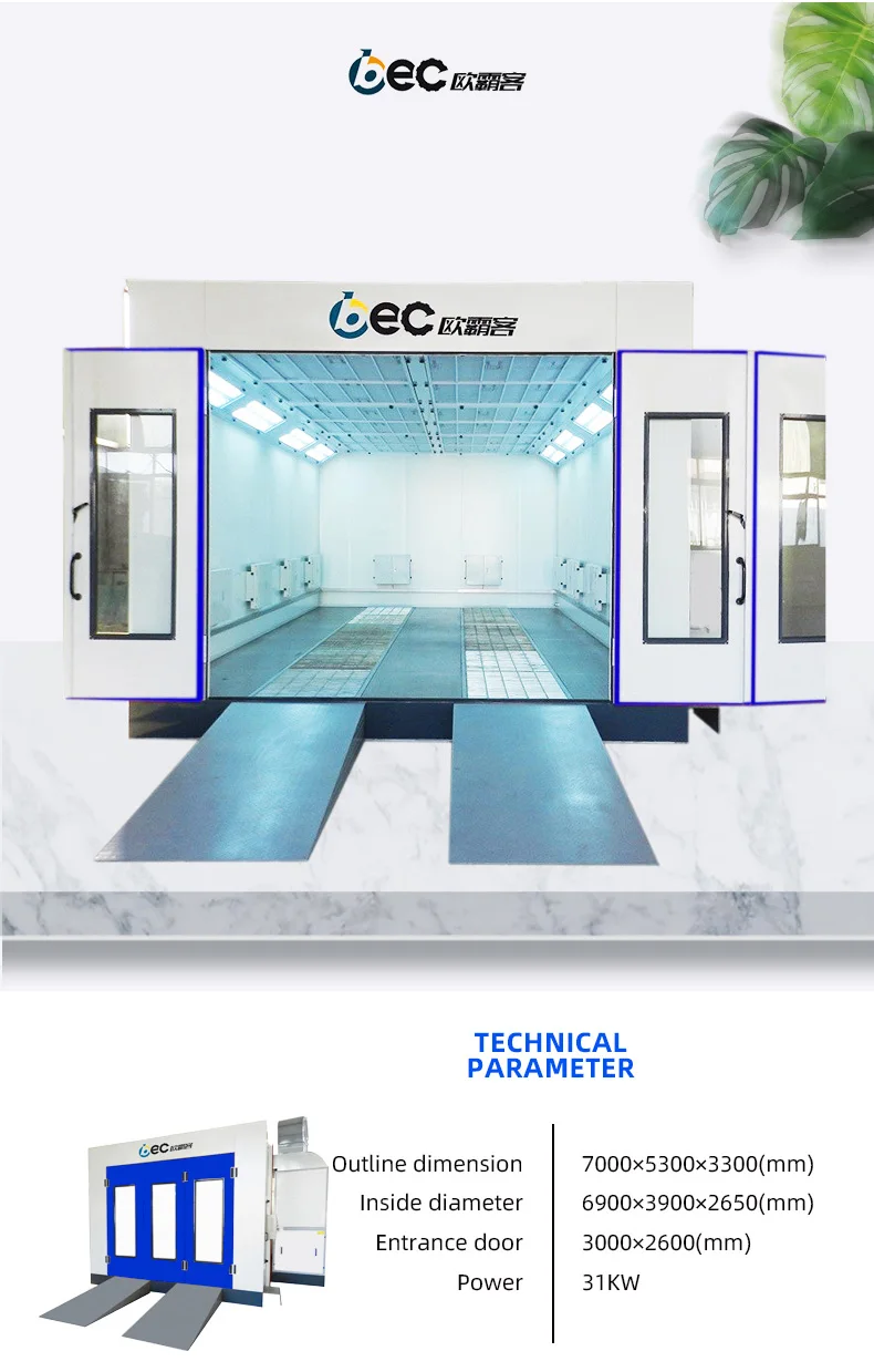 Explosion Proof Fans, 220V, Spray Booths - detail 6