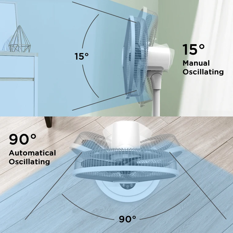 Vertical Air Circulation Fan, 24, Plastic - detail 8